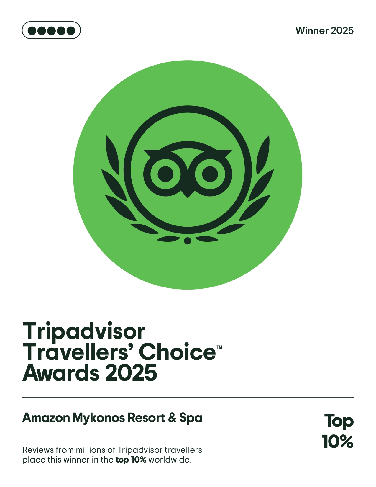 travelers choice award image
